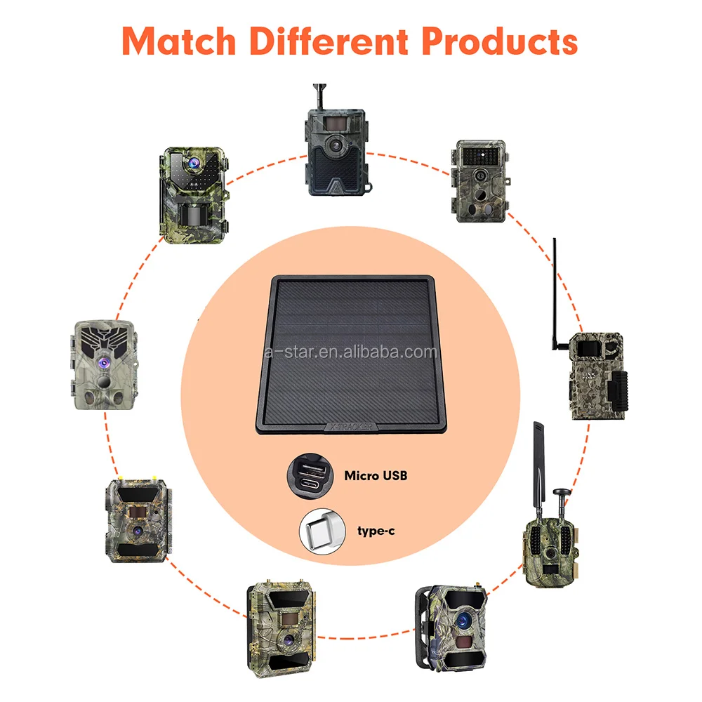 Penjualan Terbaik 6V 9V 12V Ou - Trail Camera Solar Panel Powered ulasan dan harga