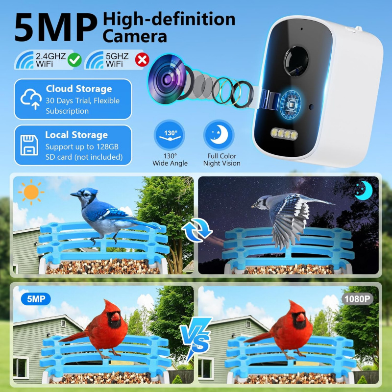 Pengumpan Burung Pintar dengan - Bird Feeder Camera Wifi Smart Ai ulasan dan harga